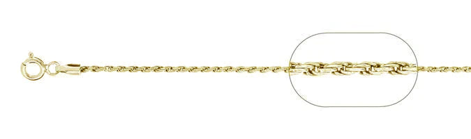 025-1.2MM Yellow Gold Plated Loose Rope Chain .925 Solid Sterling Silver Available In 16-22"