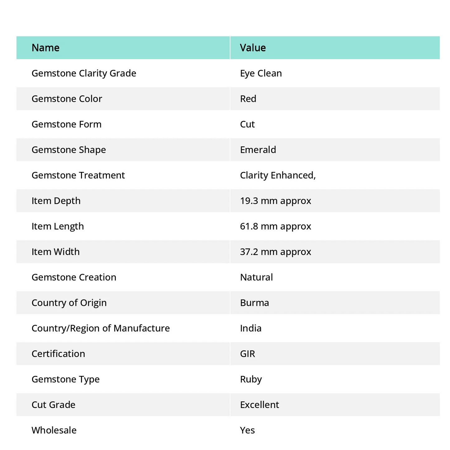 Emerald Cut 638.10 Carat Natural Red Ruby CERTIFIED Excellent Loose Gemstone