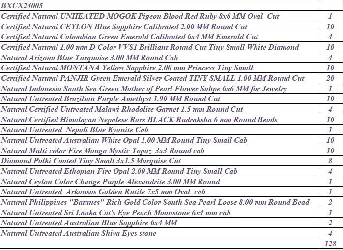Certified Natural Diamond MOGOK Ruby Emerald Sapphire Turquoise Amethyst 128 Pcs