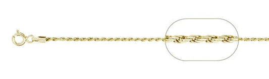 025-1.2MM Yellow Gold Plated Loose Rope Chain .925 Solid Sterling Silver Available In 16-22"