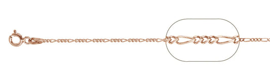 040-1.5MM Rose Gold Plated Figaro Chain .925 Solid Sterling Silver Available In 16"- 22" Inches